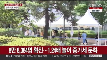 下载视频: 신규확진 8만 8,384명…위중증 200명 육박