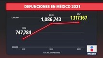 Principales causas de muerte en México en 2021