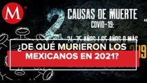 De cada 10 muertes en México, 4 fueron por enfermedades ajenas al covid-19: Inegi