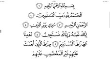 ayo membaca  Surat Al Fatihah