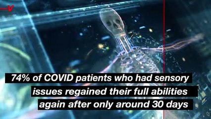 Millions of People Around the Globe Are Still Suffering From Loss of Taste and Smell Months After COVID