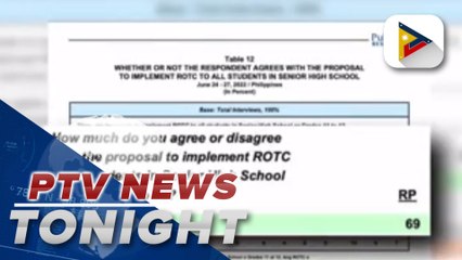 Download Video: Pulse Asia survey: 69% of respondents favor revival of ROTC program