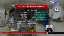 3,858 new COVID cases, naitala ngayong araw | SONA