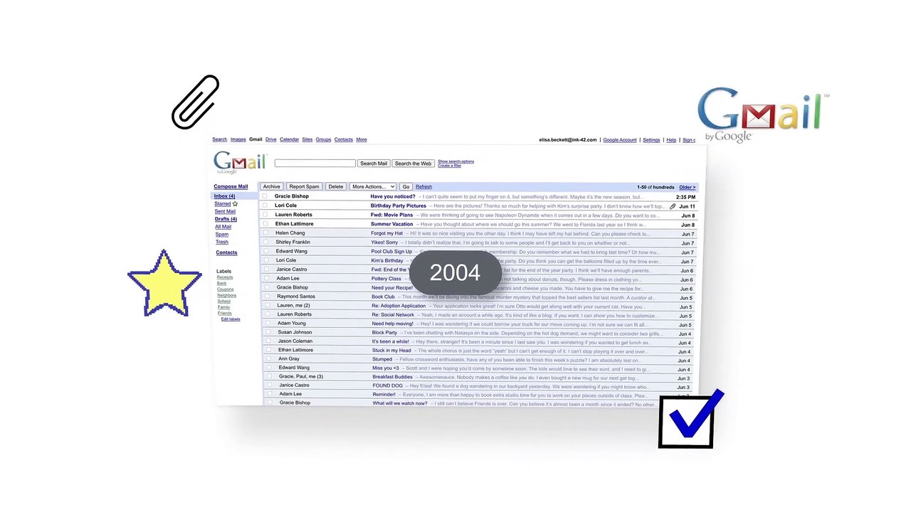 La evolución de Gmail