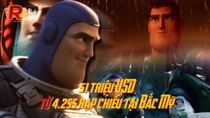 Rời xa MCU là bão tố: Song Chris đều thất bại ở phim mới | Điện Ảnh Net