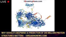 Why Google's DeepMind AI Prediction of 200 Million Protein Structures Matters - 1BREAKINGNEWS.COM