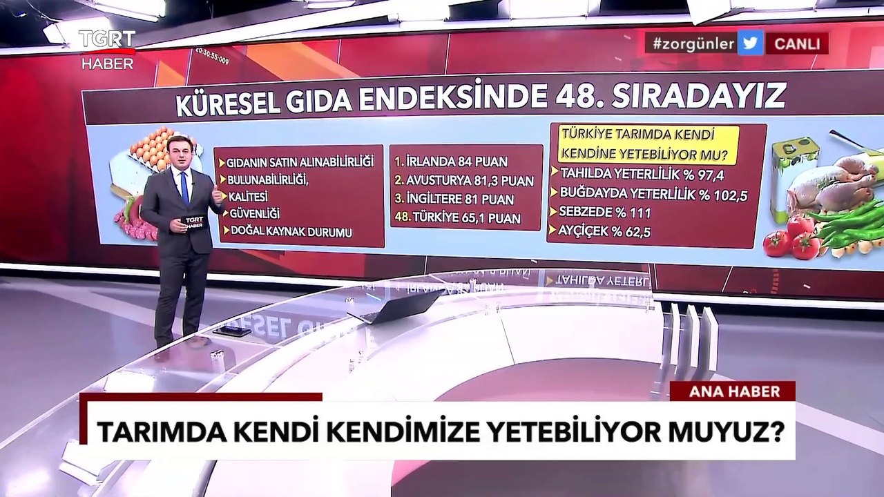 Küresel Gıda Güvenliği Endeksi Raporuna Göre Türkiye Kaçıncı Sırada? - TGRT Ana Haber