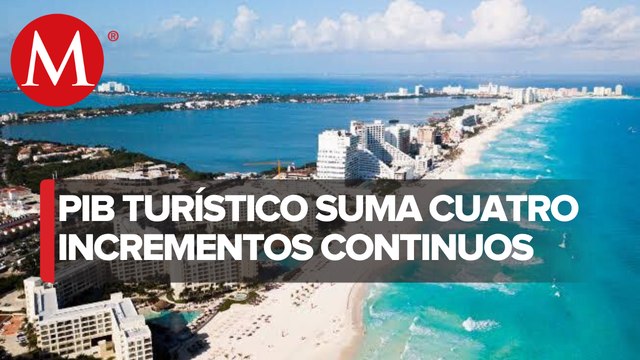 PIB turístico creció 22% en primer trimestre; suma cuatro incrementos continuos
