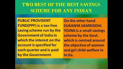 Public Privident Fund (PPF) and Sukanya Samriddhi Yojana (SSY)