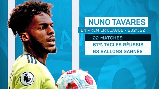 Marseille - Nuno Tavares, le pendant de Clauss