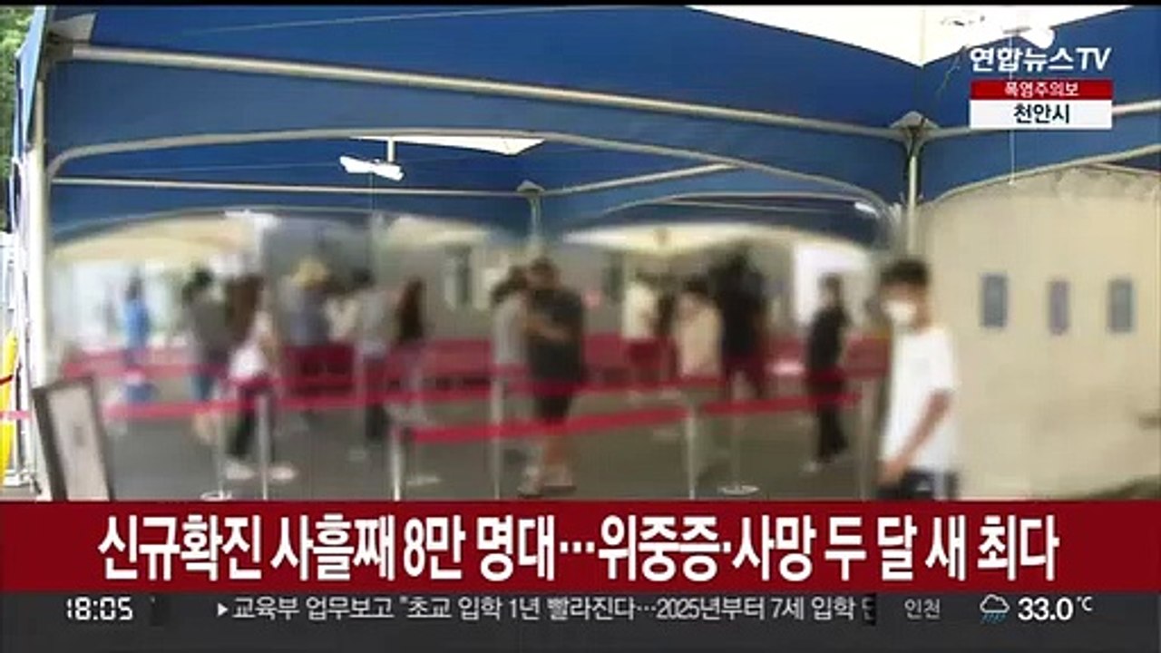 신규확진 사흘 째 8만 명대…위중증·사망 두달새 최다