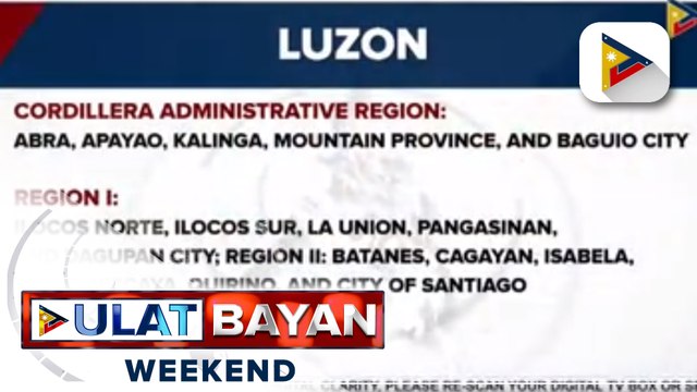 NCR at iba pang lugar sa bansa, mananatii sa Alert Level 1 mula August 1-15