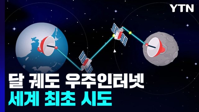 [과학 한스푼] 달 궤도에서 우주인터넷 세계 최초 시도...BTS 노래 전송 / YTN