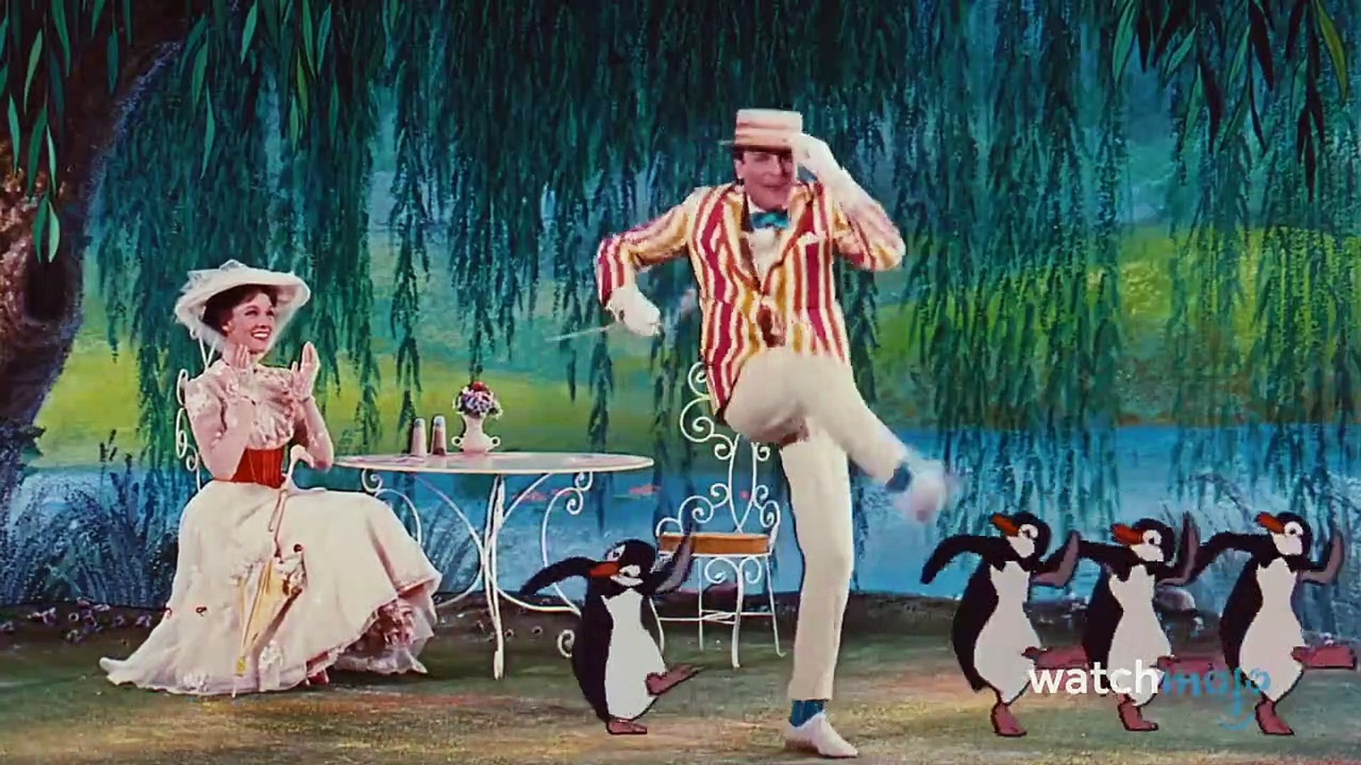 Top 10 Banned Kids Movies