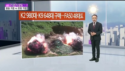 [기업기상도] 도약 준비로 맑은 기업 vs 풍파 만나 흔들린 기업