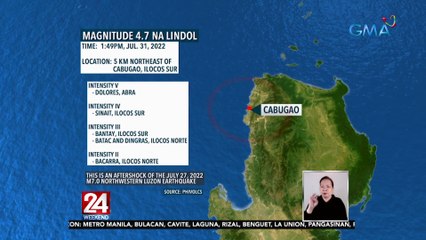 Magnitude 4.7 na lindol nitong hapon, aftershock ng Abra Quake noong July 27 | 24 Oras Weekend