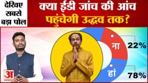 Patra Chawl Scam: अमर उजाला पर देखिए सबसे बड़ा पोल क्या ईडी जांच की आंच पहुंचेगी उद्धव तक ?