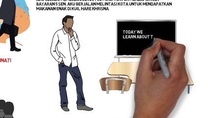 Cerita Inspiratif Penemu Apple - Cerita Bergambar