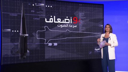 التاسعة هذا المساء | معلومات عن الصاروخ الروسي الخطير الفرط صوتي "تسيركون"