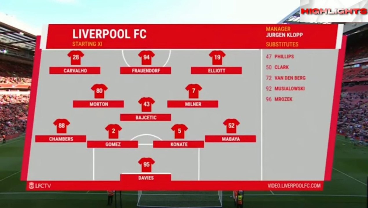 Liverpool vs Strasbourg 0-3 All Goals & Highlights 2022