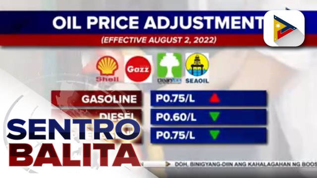LPG, may P2 na bawas-presyo epektibo ngayong araw; Dagdag-bawas sa presyo ng produktong petrolyo, ipatutupad bukas