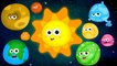 The Planet Song - Preschool Videos - Nursery Rhymes and Cartoons for Children