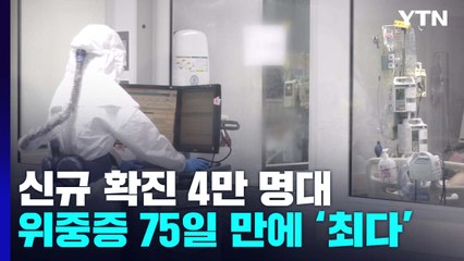 신규 확진 4만 4,689명...위중증 287명·75일만에 최다 / YTN