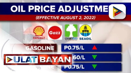 Presyo ng kada kilo ng LPG, bumaba