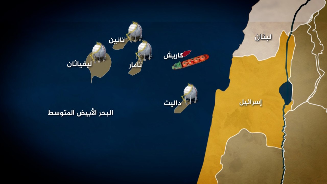 إسرائيل تسعى للسيطرة على حقول الغاز في البحر ال...