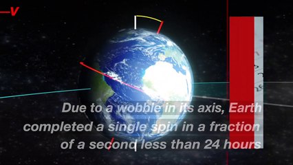 June 29th Was the Shortest Day in History Due to a ‘Wobble’ in Earth’s Spin