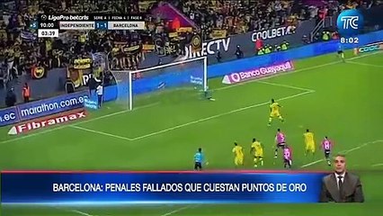Barcelona acumula varios penales fallados en los últimos años
