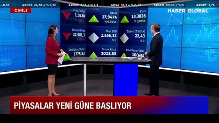 Motorin ve benzinde son dakika fiyatları!