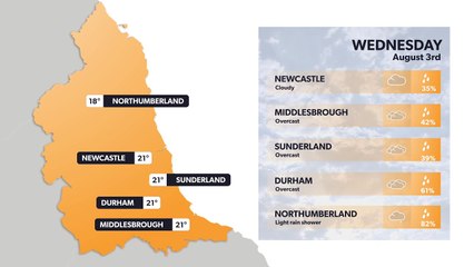 North East weather forecast 2 August