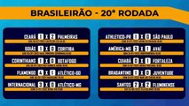 NOTÍCIAS DO ESPORTE NO VOZ METROPOLITANA DE HOJE