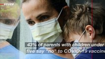 43% of Parents Won't Get Their Kids Vaccinated