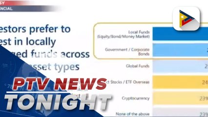 COL Financial: Bonds, REITs seen to perform better than stocks