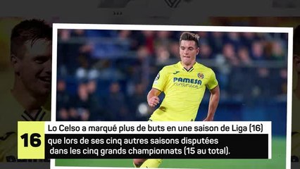 Transferts - Lo Celso, un ex du PSG très courtisé