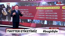 Tüm Dünyada Artarak Büyüyen Sorun: Her 100 Kişiden 1'i Mülteci Durumunda - TGRT Haber