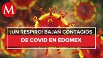 Dos semanas con baja en contagios de covid en Edomex