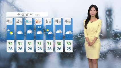 [날씨] 오늘도 전국 곳곳 비, 수도권 호우특보 / YTN