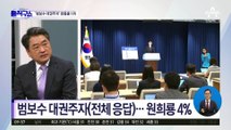 [핫플]범보수 차기 대권주자 적합도…한동훈 1위