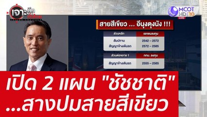 เปิด 2 แผน "ชัชชาติ" ...สางปมสายสีเขียว  : เจาะลึกทั่วไทย (3 ส.ค. 65)