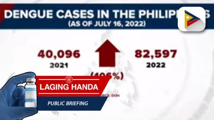 DOH: Higit doble ang naitalang kaso ng dengue sa bansa ngayon taon kumpara 2021