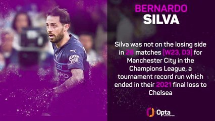 Transfer Focus: Bernardo Silva