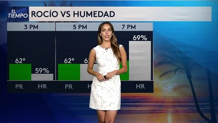 Pronóstico del tiempo para hoy miércoles de 3 agosto.