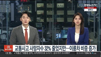 5년간 교통사고 사망자수 32% 줄었지만…이륜차 비중은 늘어