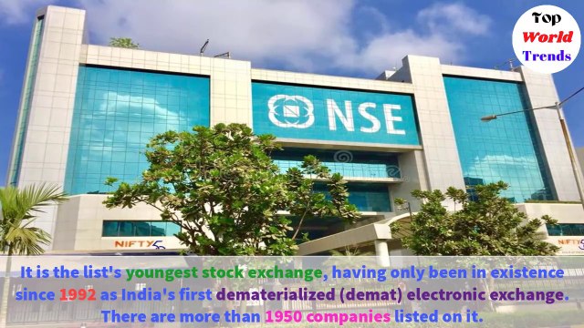 Top 10 Biggest Stock Exchanges In The World Top 10 Stock Exchange In World 2021 Stocks To Watch