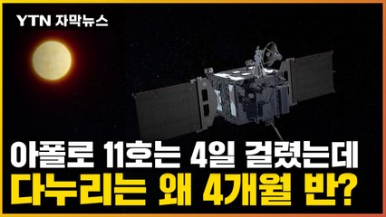 [자막뉴스] 왜 직선으로 안 가?...4개월 반 동안 돌아가는 다누리호 / YTN