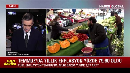 Enflasyon rakamları açıklandı