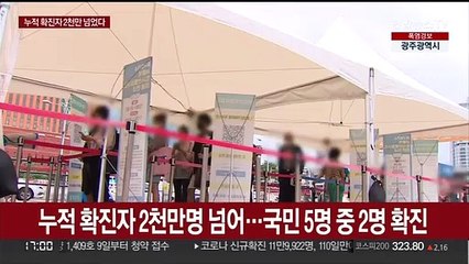 누적 확진자 2천만 넘어…'표적방역ㆍ일반의료' 체계로
